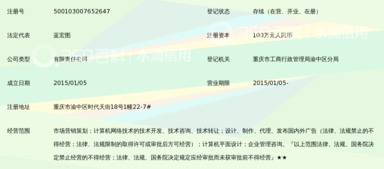 市場(chǎng)營(yíng)銷策劃 理論與重慶微訊平臺(tái)的應(yīng)用解析
